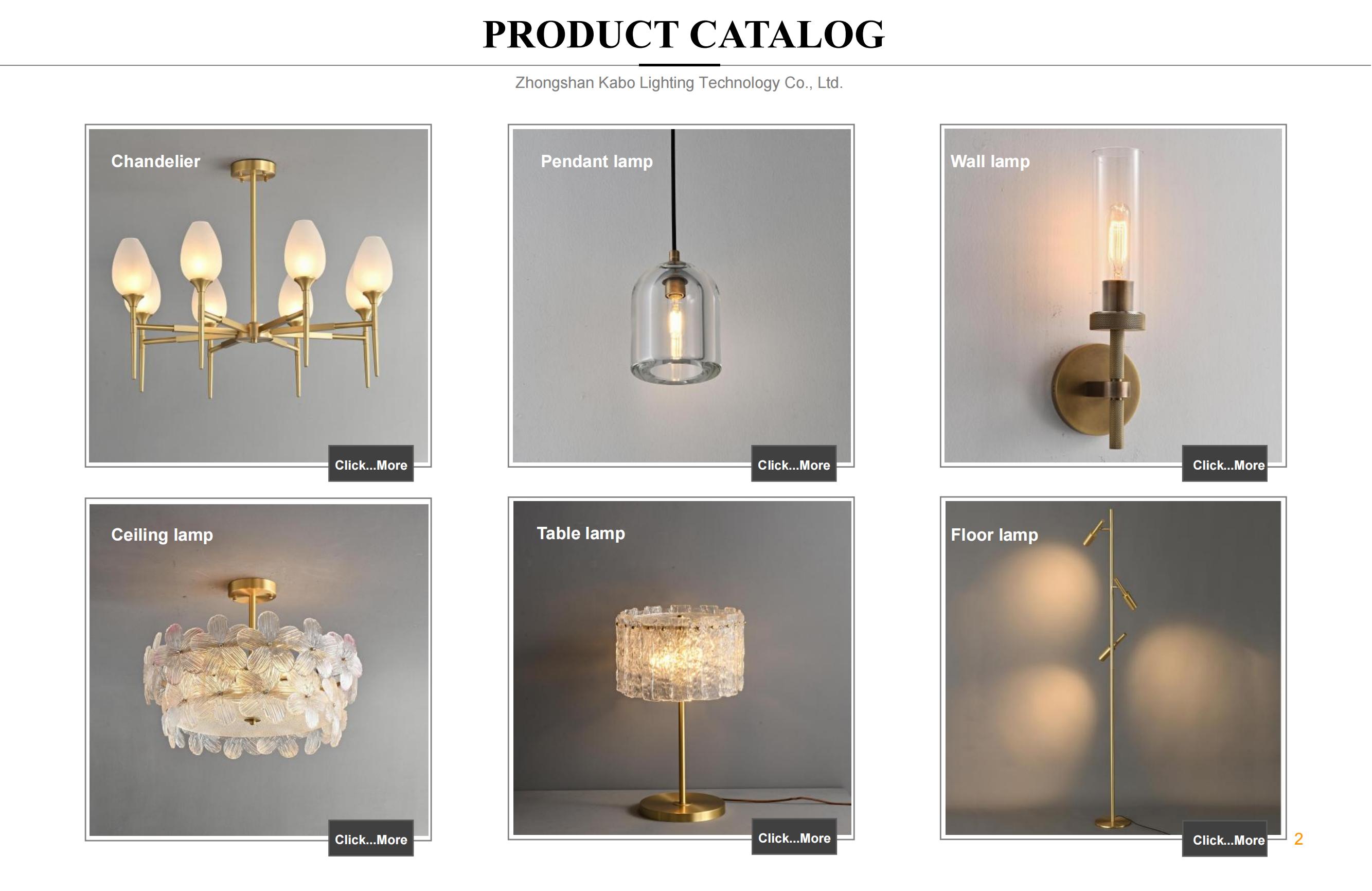 KABO Lighting Catalogue 2025 CH_02